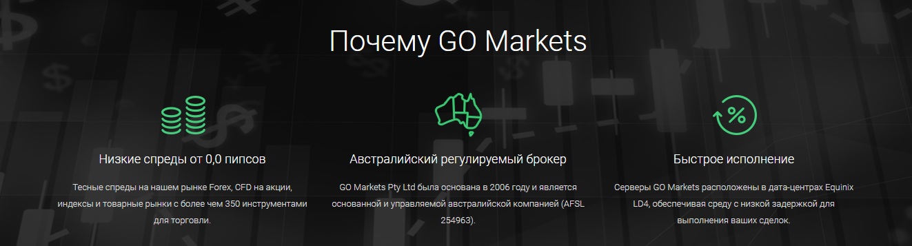 что предлагает компания go markets - правда 