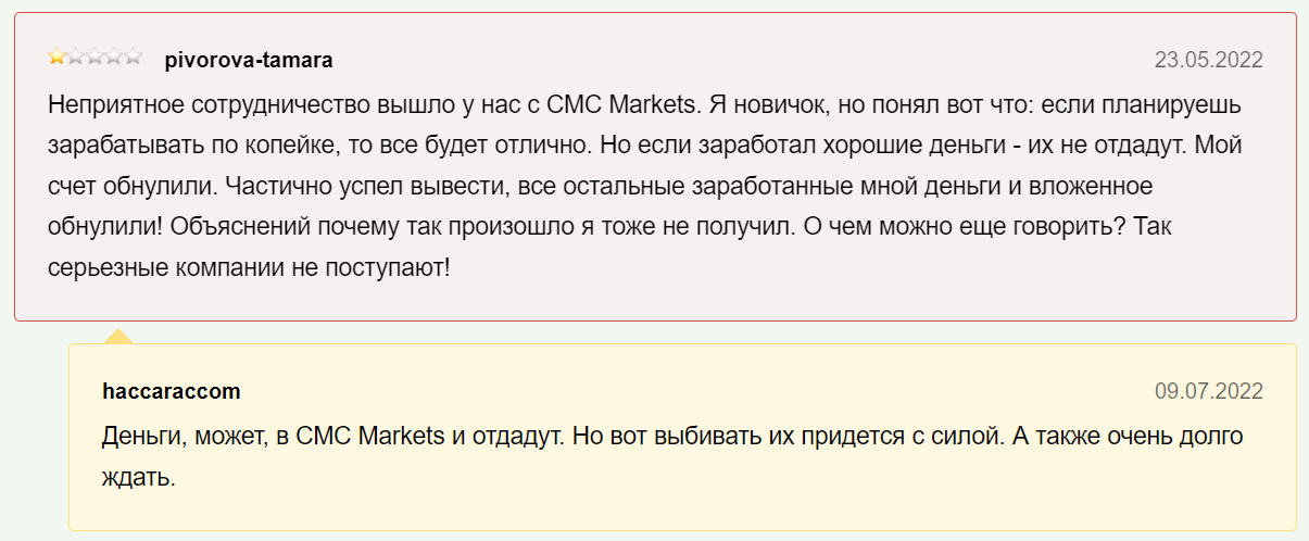 Reviews about CMC Markets